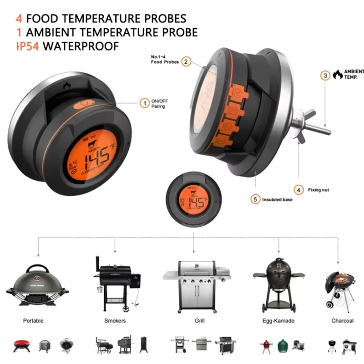 KI-BBQ-Temperaturmesser + kostenlose mobile App