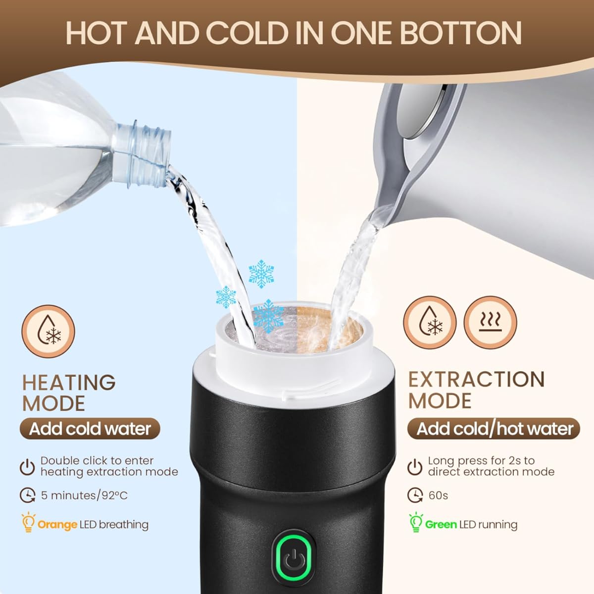 Brew on the go - wireless espresso machine