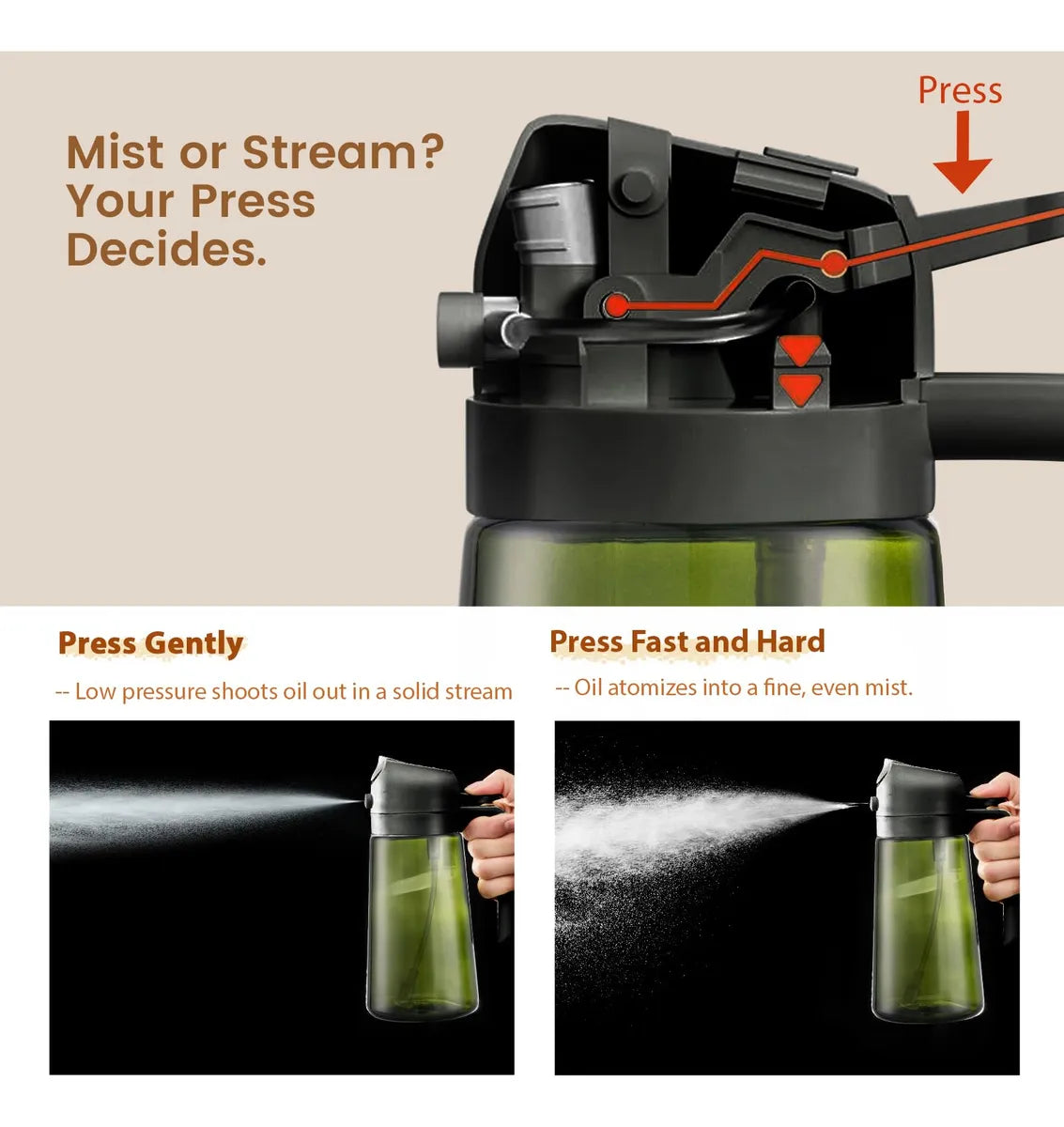Chef's mist - 2 in 1 oil spray + UV protection glass