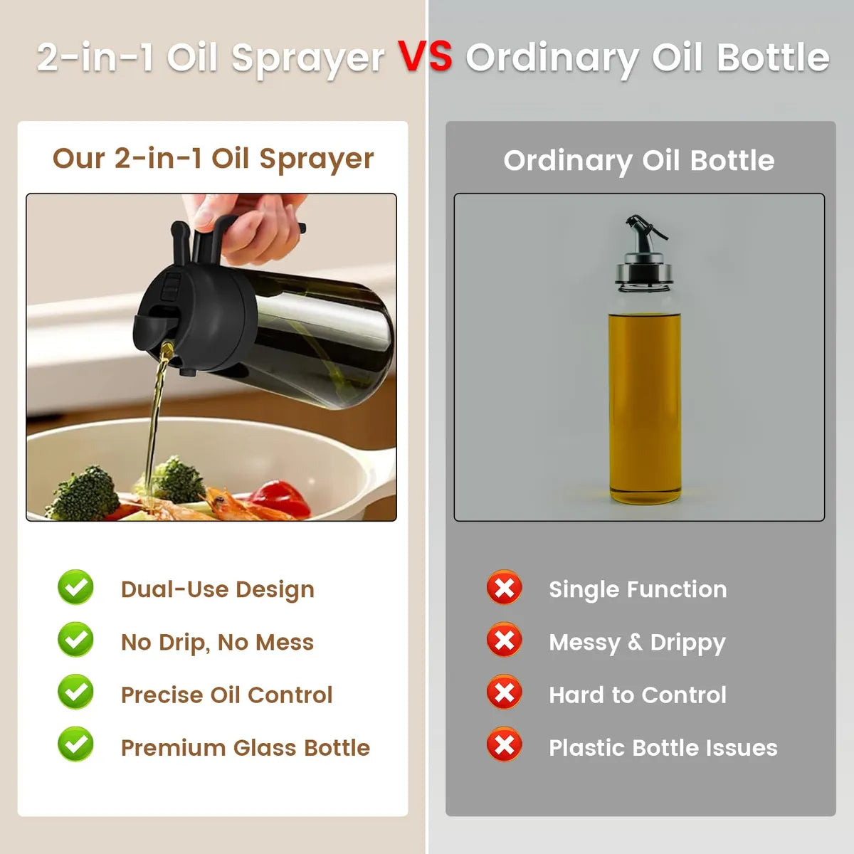 Chef's mist - 2 in 1 oil spray + UV protection glass