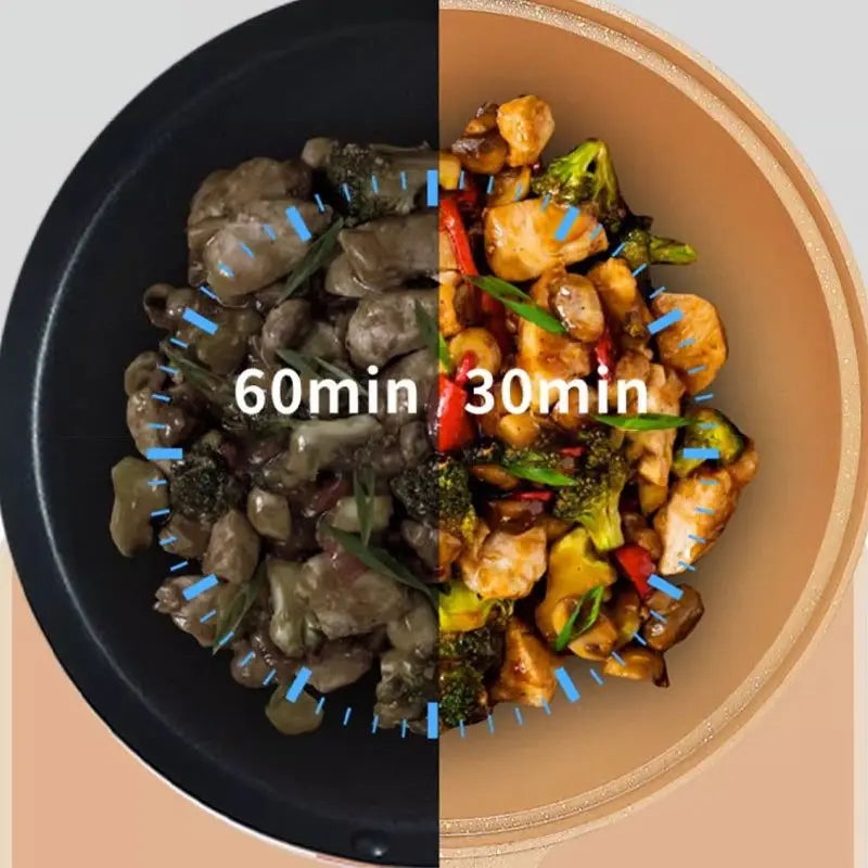 MicroSeal Clay Pressure Wok – Antihaftbeschichtung