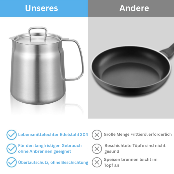 SteelFry Fritteuse mit integriertem Ölfilter
