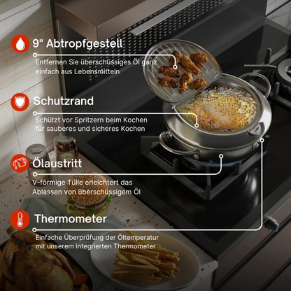 ThermoFry - intelligente Fritteuse
