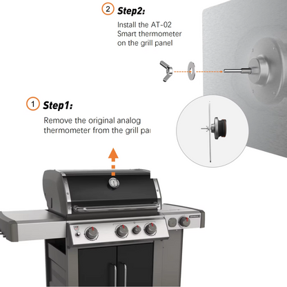Termometro per barbecue AI + App mobile gratuita