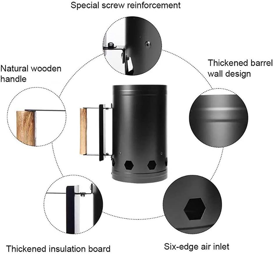 LavaBucket – Brikett-Anzünder