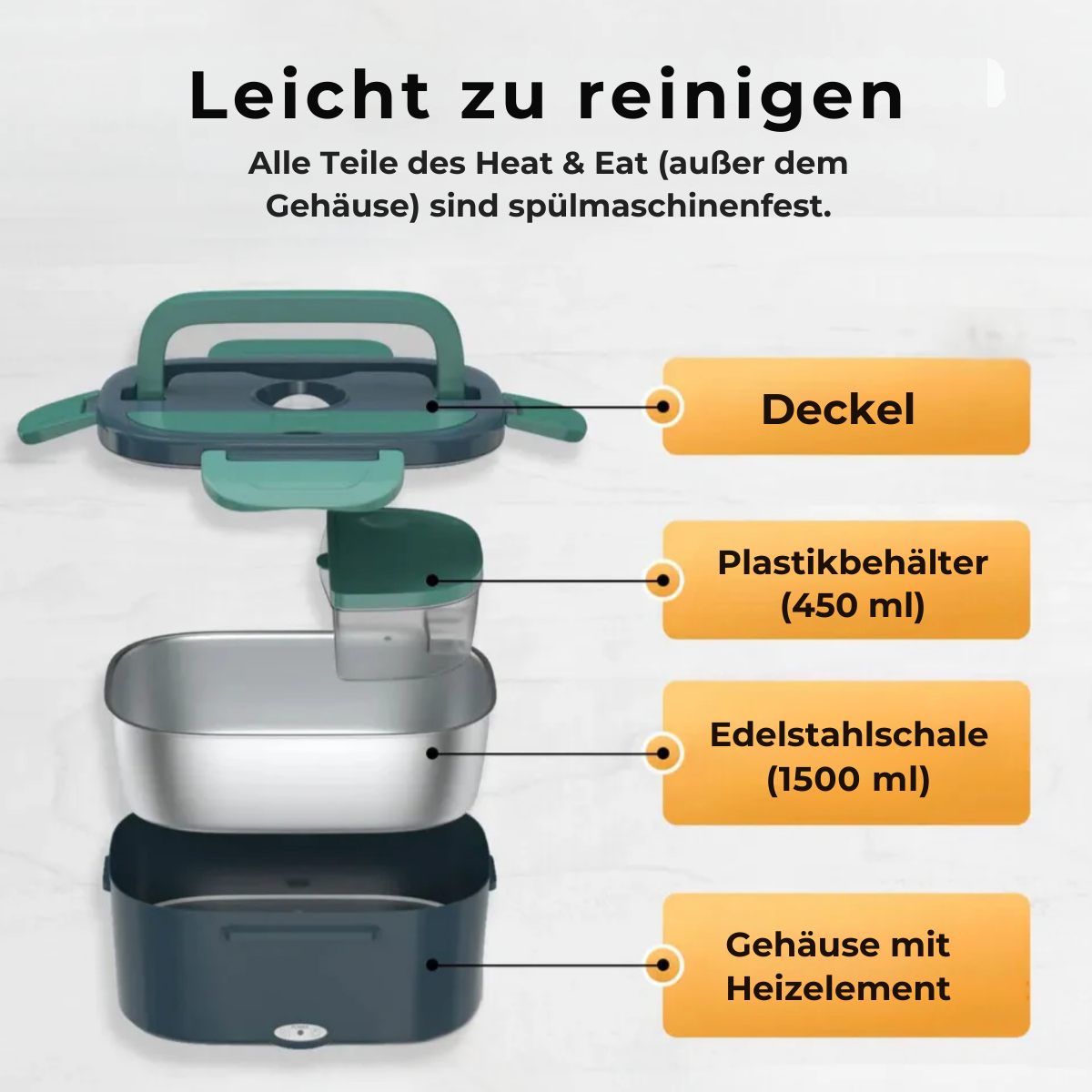 Warm & Essen - Elektrisch beheizte Lunchbox