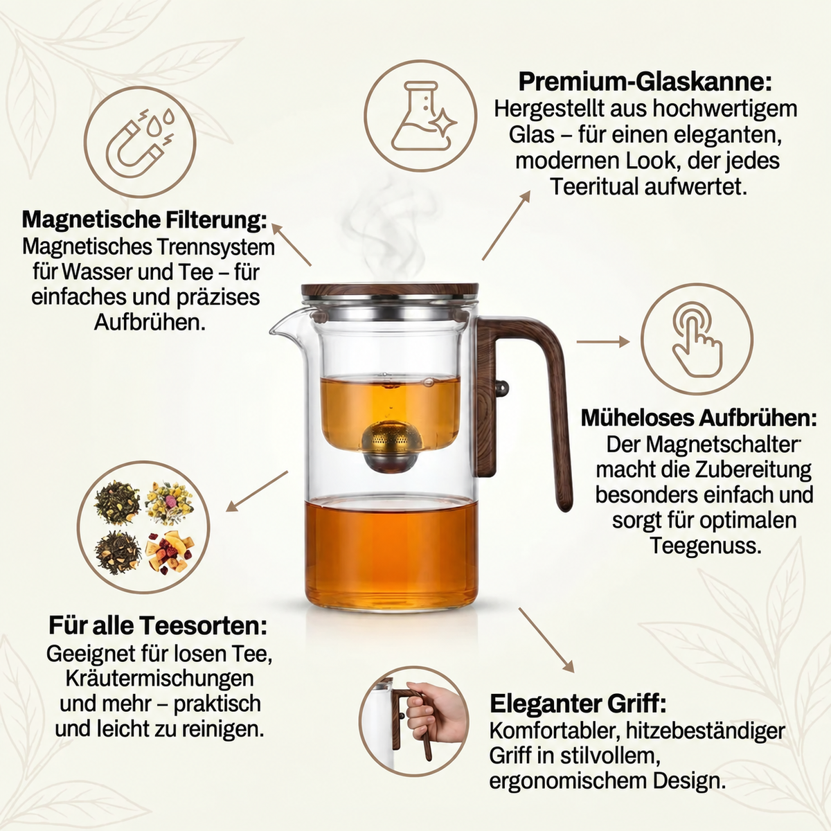 Signature Brew Kristallkrug