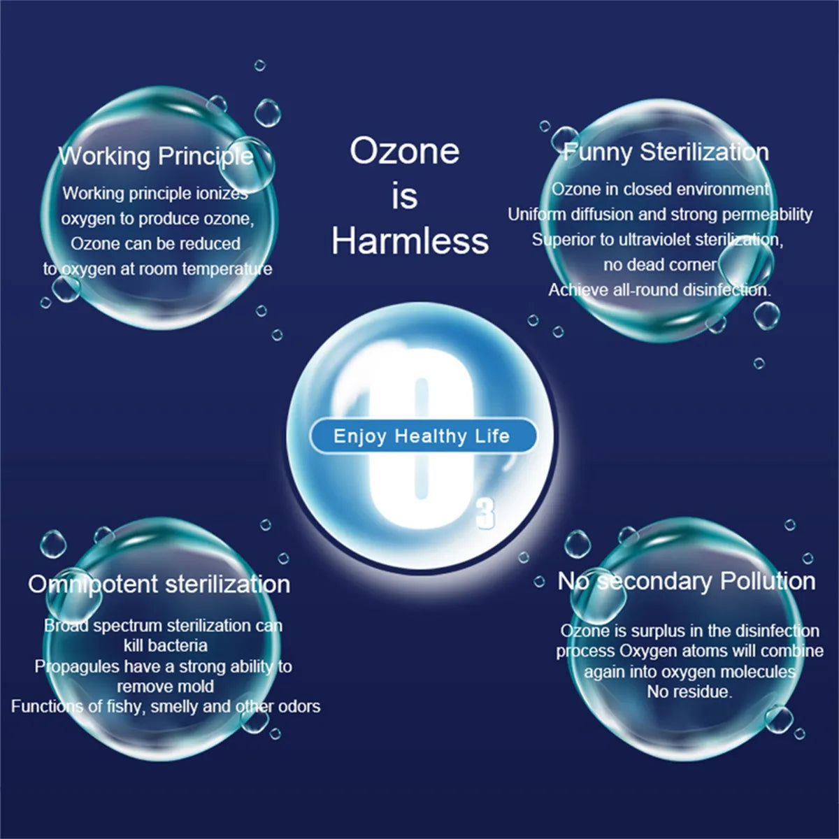 Freezair Fresh v2 – entfernt Gerüche aus jedem Raum!